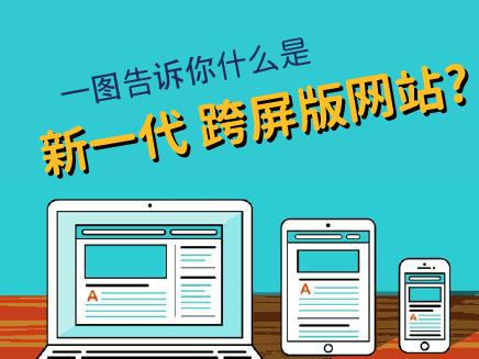 2021年，哪些企業(yè)（公司）需要做網(wǎng)站？